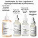 The Ordinary Complete Skin Correction Set – Targets Dark Armpits, Dry Skin, Large Pores & Hyperpigmentation