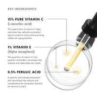 SkinCeuticals C E Ferulic® – Vitamin C Antioxidant Serum with 15% L-Ascorbic Acid 30mL